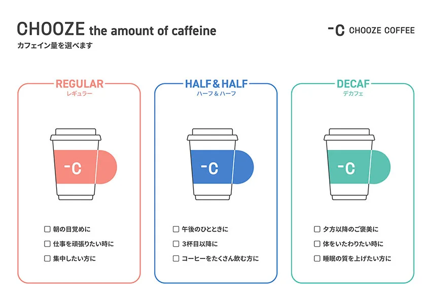 カフェイン量